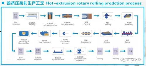 大聪明爆料小樱视频大全,小樱视频大全精彩瞬间大汇总 第1张 大聪明爆料小樱视频大全,小樱视频大全精彩瞬间大汇总 第1张